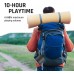 PBAEWE Bluetooth Speaker, Portable Wireless Speakers With Enhanced Bass, IPX5 Waterproof, 10M Range Outdoor Speaker for Travel, Sport, Party, Biking